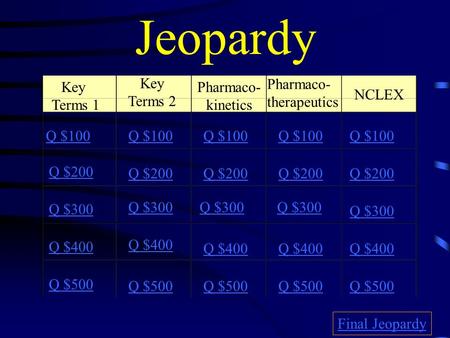 Jeopardy Key Terms 1 Key Terms 2 Pharmaco- kinetics Pharmaco- therapeutics NCLEX Q $100 Q $200 Q $300 Q $400 Q $500 Q $100 Q $200 Q $300 Q $400 Q $500.