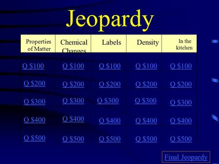 Jeopardy Properties of Matter Chemical Changes LabelsDensity In the kitchen Q $100 Q $200 Q $300 Q $400 Q $500 Q $100 Q $200 Q $300 Q $400 Q $500 Final.