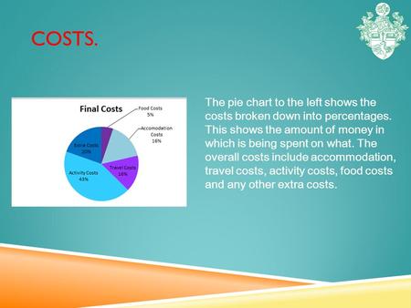 COSTS. The pie chart to the left shows the costs broken down into percentages. This shows the amount of money in which is being spent on what. The overall.