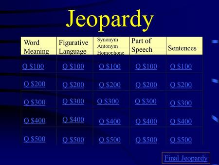 Jeopardy Word Meaning Figurative Language Synonym Antonym Homophone Part of Speech Sentences Q $100 Q $200 Q $300 Q $400 Q $500 Q $100 Q $200 Q $300 Q.