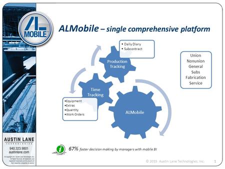 ALMobile – single comprehensive platform 1© 2015 Austin Lane Technologies, Inc. ALMobile Time Tracking Equipment Extras Quantity Work Orders Production.
