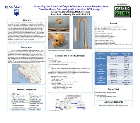 Abstract Mitochondrial DNA sequences from a Croatian gravesite, Šopot- Benkovac, will grant anthropological information about the individuals buried at.