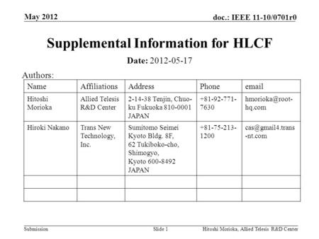 Submission doc.: IEEE 11-10/0701r0 May 2012 Hitoshi Morioka, Allied Telesis R&D CenterSlide 1 Supplemental Information for HLCF Date: 2012-05-17 Authors: