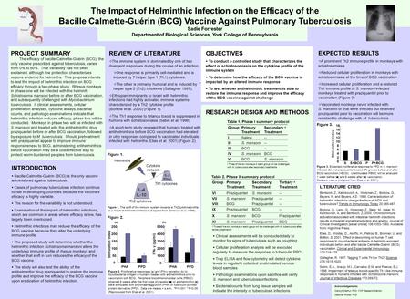 The Impact of Helminthic Infection on the Efficacy of the Bacille Calmette-Guérin (BCG) Vaccine Against Pulmonary Tuberculosis Sadie Forrester Department.
