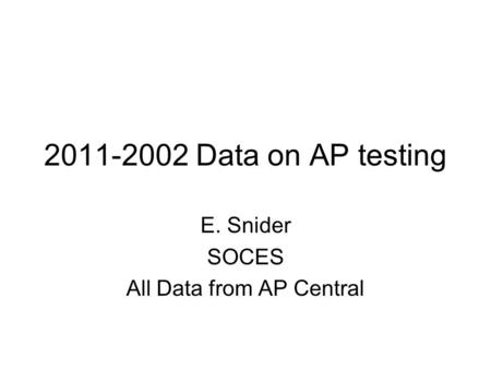 2011-2002 Data on AP testing E. Snider SOCES All Data from AP Central.