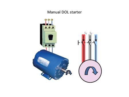 Manual DOL starter L2L2 L1L1 M 3~ M. Contactor controlled DOL starter L2L2 L1L1 L3L3 K1.2 K1.3 K1.4 K1.1 1 1 2 3 4 5 TOL Stop C/B Start K1/4 M 3~