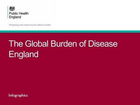 The Global Burden of Disease England