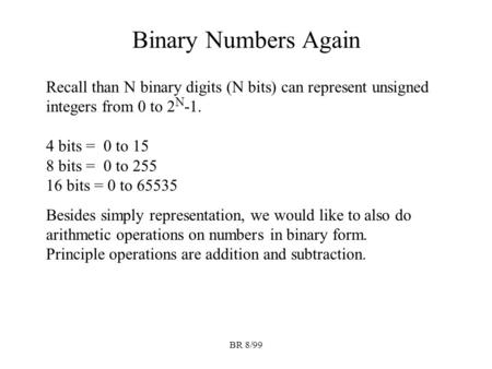 BR 8/99 Binary Numbers Again Recall than N binary digits (N bits) can represent unsigned integers from 0 to 2 N -1. 4 bits = 0 to 15 8 bits = 0 to 255.