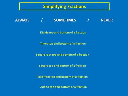 Simplifying Fractions Add to top and bottom of a fraction Divide top and bottom of a fraction Times top and bottom of a fraction Square root top and bottom.