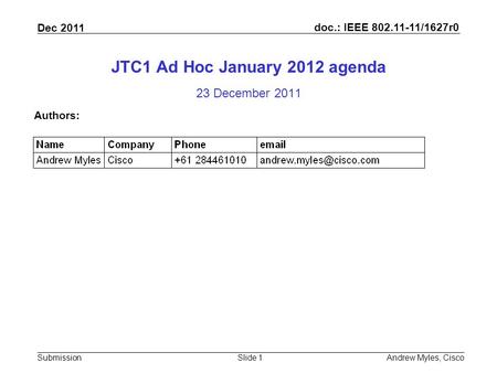 Doc.: IEEE 802.11-11/1627r0 Submission Dec 2011 Andrew Myles, CiscoSlide 1 JTC1 Ad Hoc January 2012 agenda 23 December 2011 Authors: