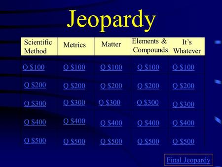Jeopardy Scientific Method Metrics Matter Elements & Compounds It’s Whatever Q $100 Q $200 Q $300 Q $400 Q $500 Q $100 Q $200Q $200 Q $300 Q $400 Q $500.