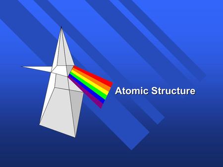 Atomic Structure. Light n Made up of electromagnetic radiation. n Waves of electric and magnetic fields at right angles to each other.