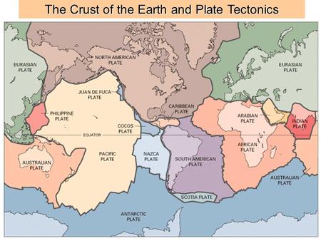 The Crust of the Earth and Plate Tectonics. Convection in the Upper Mantle.
