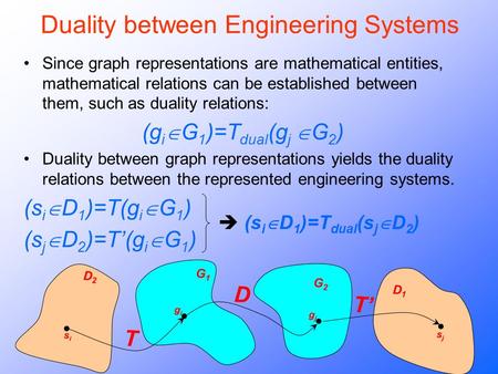 G1G1 gigi G2G2 gjgj D Duality between Engineering Systems Since graph representations are mathematical entities, mathematical relations can be established.