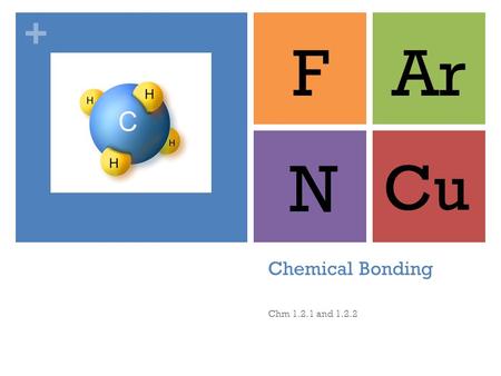 + Chemical Bonding Chm 1.2.1 and 1.2.2 Cu N ArF. + Chemical Bond A mutual attraction for electrons on adjacent atoms Atoms bond in different ways in order.
