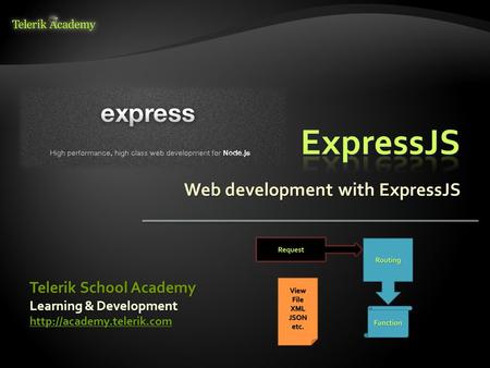 Web development with ExpressJS Learning & Development  Telerik School Academy.