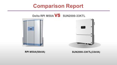 Comparison Report Delta RPI M50A VS SUN KTL RPI M50A(50kVA)