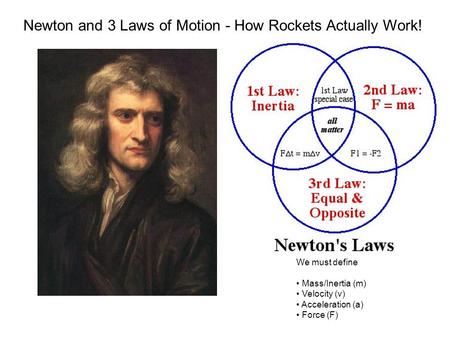 Newton and 3 Laws of Motion - How Rockets Actually Work! We must define Mass/Inertia (m) Velocity (v) Acceleration (a) Force (F)