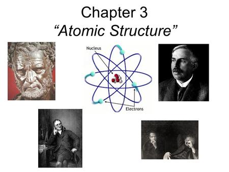 Chapter 3 “Atomic Structure”. Definition of an Atom Dictionary definition The smallest component of an element having the chemical properties of the element,