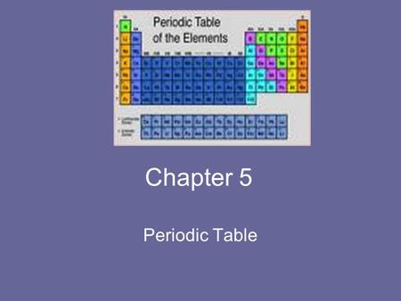 Chapter 5 Periodic Table. Mendeleev Chemist that looked for patterns among their properties of elements Used pieces of paper and wrote the names and properties.