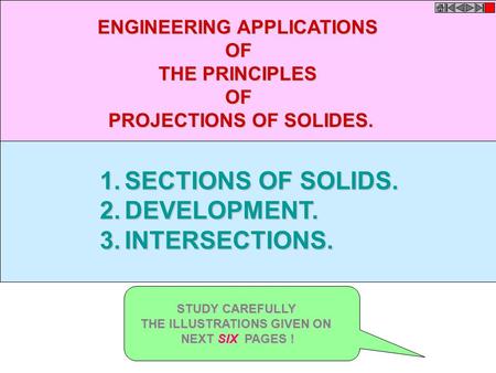 1.SECTIONS OF SOLIDS. 2.DEVELOPMENT. 3.INTERSECTIONS. ENGINEERING APPLICATIONS OF THE PRINCIPLES OF PROJECTIONS OF SOLIDES. STUDY CAREFULLY THE ILLUSTRATIONS.