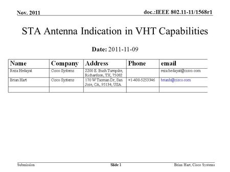 Doc.:IEEE 802.11-11/1568r1 Submission Nov. 2011 Brian Hart, Cisco SystemsSlide 1 STA Antenna Indication in VHT Capabilities Date: 2011-11-09.