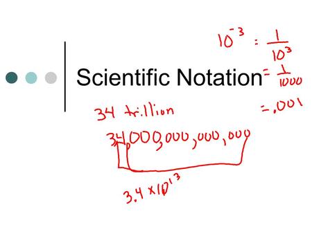 Scientific Notation. Simplify: Scientific Notation Expressed as a number between 0 and 10 times a power of 10. 10 positive - a very large number 10 negative.