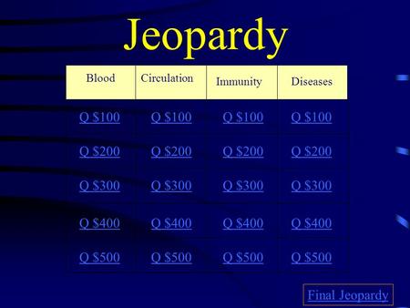 Jeopardy BloodCirculation Immunity Q $100 Q $200 Q $300 Q $400 Q $500 Q $100 Q $200 Q $300 Q $400 Q $500 Final Jeopardy Diseases.