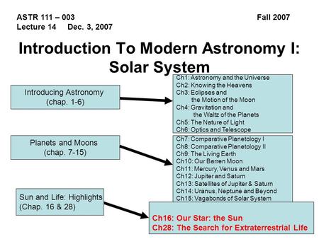 ASTR 111 – 003 Fall 2007 Lecture 14 Dec. 3, 2007 Introducing Astronomy (chap. 1-6) Introduction To Modern Astronomy I: Solar System Planets and Moons (chap.
