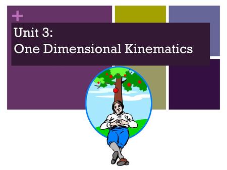 Unit 3: One Dimensional Kinematics