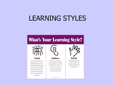 LEARNING STYLES. Memorize this List zebralemonrainbow Halloweenmuseumbaseball unicorncamera movie raincoat.