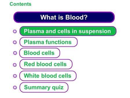 Contents What is Blood? Plasma and cells in suspension Plasma functions Red blood cells White blood cells Blood cells Summary quiz.