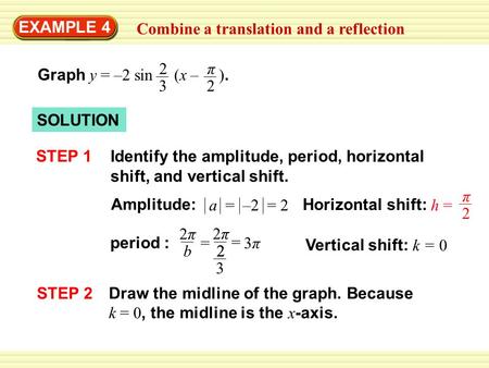 EXAMPLE 4 Combine a translation and a reflection Graph y = –2 sin (x – ). 2 3 π 2 SOLUTION STEP 1Identify the amplitude, period, horizontal shift, and.