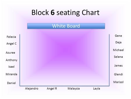 Block 6 seating Chart White Board Angel C Anthony Felecia Selena Alejandro Gene Miranda Glendi LaylaMalaysia James Angel R Azuree Deja Marisol Isael Daniel.