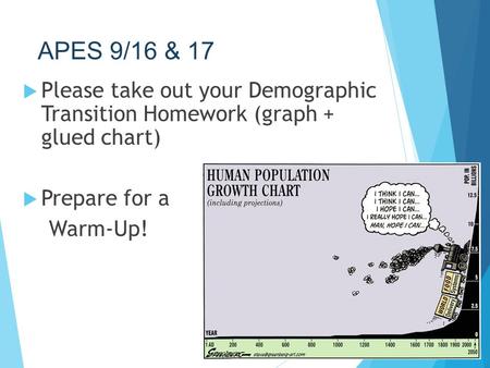 APES 9/16 & 17  Please take out your Demographic Transition Homework (graph + glued chart)  Prepare for a Warm-Up!