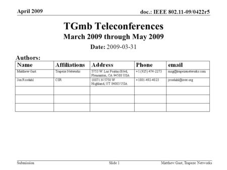 Doc.: IEEE 802.11-09/0422r5 Submission April 2009 Matthew Gast, Trapeze NetworksSlide 1 TGmb Teleconferences March 2009 through May 2009 Date: 2009-03-31.