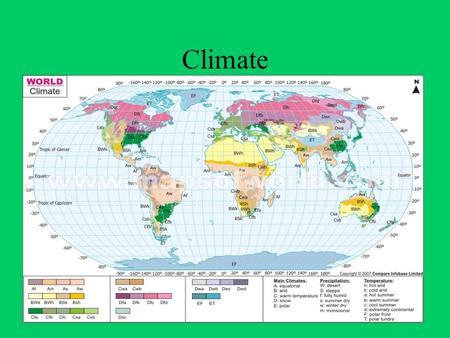 Climate. What is the difference between Climate and Weather? Climate is what you expect; weather is what you get Weather- the current condition of the.
