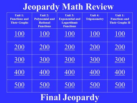 Jeopardy Math Review Unit 1: Functions and Their Graphs Unit 2: Polynomial and Rational Functions Unit 3: Exponential and Logarithmic Functions Unit 4:
