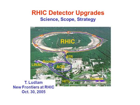 RHIC Detector Upgrades Science, Scope, Strategy T. Ludlam New Frontiers at RHIC Oct. 30, 2005.