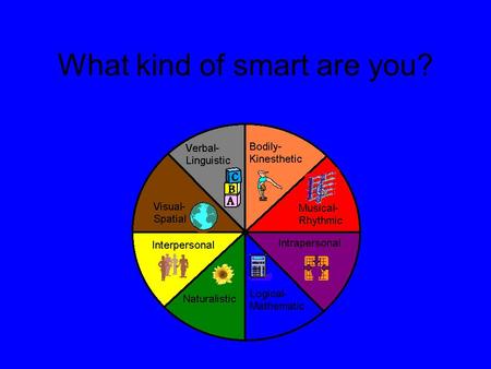 What kind of smart are you?. Results #1 If you said yes to 1, 9, 17, 25, or 33 – fill in boxes in the Verbal Column If you said yes to 2, 10, 18, 26,