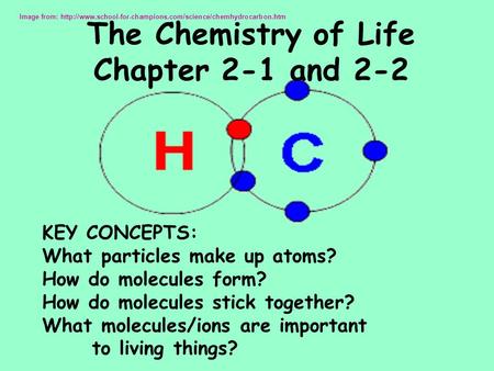 The Chemistry of Life Chapter 2-1 and 2-2 Image from:  KEY CONCEPTS: What particles make.