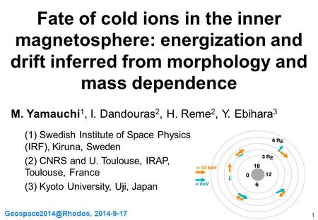 Fate of cold ions in the inner magnetosphere: energization and drift inferred from morphology and mass dependence M. Yamauchi 1, I. Dandouras 2, H. Reme.