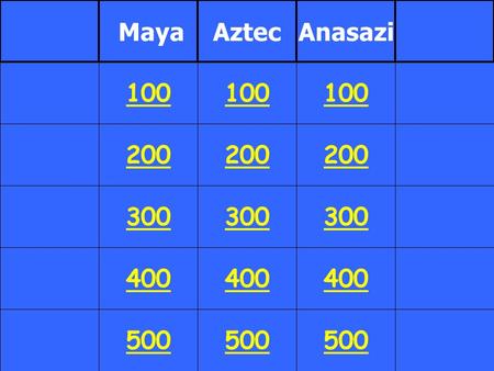 100 200 300 400 500 100 200 300 400 500 100 200 300 400 500 MayaAztecAnasazi.