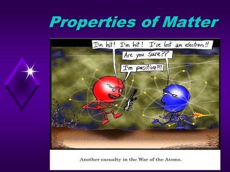 Properties of Matter Look at this picture… What do you see?