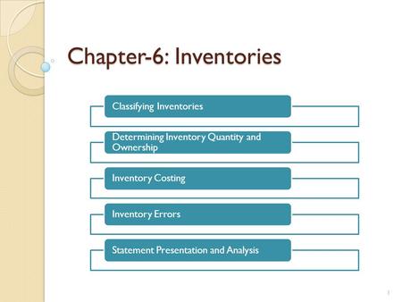 Chapter-6: Inventories Classifying Inventories Determining Inventory Quantity and Ownership Inventory CostingInventory ErrorsStatement Presentation and.