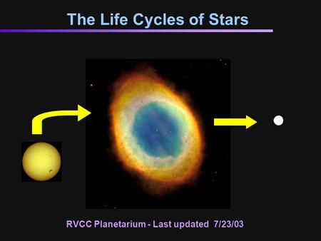 The Life Cycles of Stars RVCC Planetarium - Last updated 7/23/03.