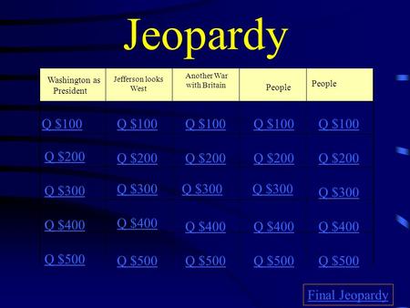 Jeopardy Washington as President Jefferson looks West Another War with Britain People Q $100 Q $200 Q $300 Q $400 Q $500 Q $100 Q $200 Q $300 Q $400 Q.