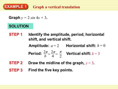 EXAMPLE 1 Graph a vertical translation Graph y = 2 sin 4x + 3.