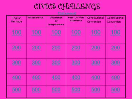 CIVICS CHALLENGE Final Jeopardy Final Jeopardy English Heritage MiscellaneousDeclaration Of Independence Post- Colonial Experience Constitutional Convention.
