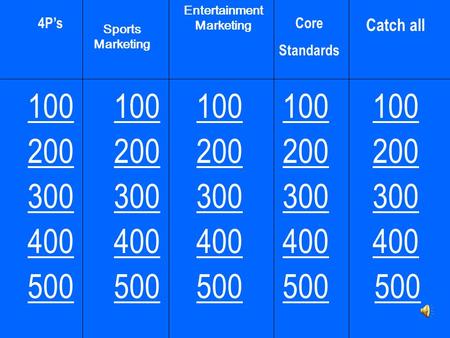 100 200 300 400 500 4P’s Sports Marketing Entertainment Marketing Core Standards Catch all.